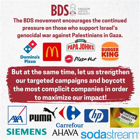 palestinian boycott brands